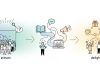 What is Inbound Content Marketing? A Beginner’s Guide to Winning Customers