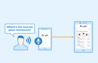 Voice Search Optimization: The Next Frontier for Inbound Marketers Voice search