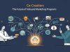 Co-Creation: The Future of Inbound Marketing Programs Co-Creation The Future of Inbound Marketing Programs