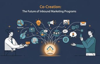 Co-Creation: The Future of Inbound Marketing Programs Co-Creation The Future of Inbound Marketing Programs