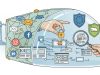 Data Privacy in Inbound Marketing: Navigating GDPR, CCPA