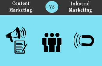 How to Design Inbound Content for the Five Critical Decision Points in Your Customer’s Journey Inbound Content