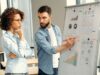 The Essential Guide to Inbound Marketing Specialists Marketing Specialist