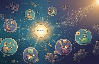 Nurturing & Converting Prospects in Dark Social & Private Communities