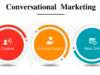 Conversational Marketing Tools: Enhancing Your Inbound Strategy with Real-Time Engagement Conversational-Marketing