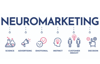 Neuromarketing Principles: The Science of Creating Irresistible Inbound Content Neuromarketing