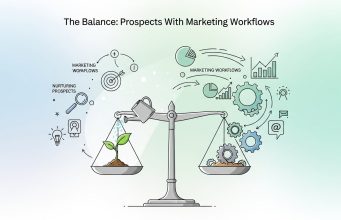 The Balance: Nurturing Prospects With Marketing Workflows Balance Nurturing Prospects With Marketing Workflows