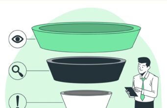 Essentially What’s an Inbound Marketing Funnel? A GUIDE FOR BUSINESSES Inbound Marketing Funnel