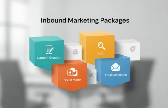 Everything You Need to Know About Inbound Marketing Packages Inbound Marketing Packages