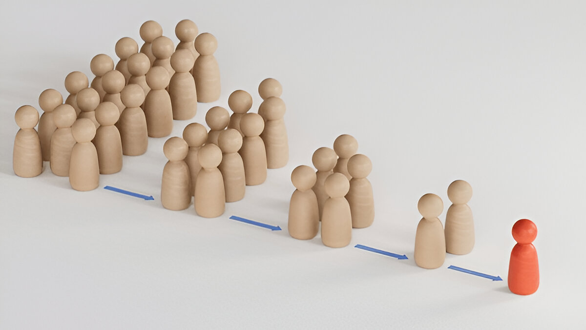 What Is the Purpose of the Four Stages of Inbound Marketing