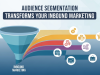 How Audience Segmentation Transforms Your Inbound Marketing Inbound Marketing