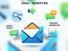 How Email Marketing Can Fuel Your Overall Inbound Strategy Email Marketing