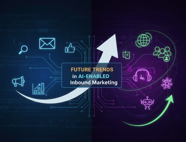Future Trends in AI-Enabled Inbound Marketing