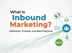 What Is Inbound Marketing? Definition, Process, and Best Practices What Is Inbound Marketing