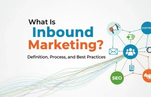 What Is Inbound Marketing? Definition, Process, and Best Practices What Is Inbound Marketing