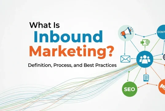 What Is Inbound Marketing? Definition, Process, and Best Practices What Is Inbound Marketing