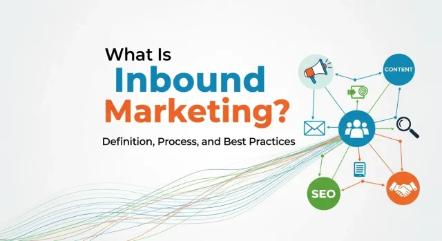 What Is Inbound Marketing