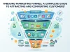 Inbound Marketing Funnel: A Complete Guide to Attracting and Converting Customers Inbound Marketing Funnel A Complete Guide to Attracting and Converting Customers