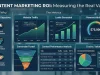 Content Marketing ROI: How to Measure the Real Value of Your Content Content Marketing ROI How to Measure the Real Value of Your Content