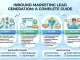 Inbound Marketing Lead Generation: A Complete Guide Inbound Marketing Lead Generation A Complete Guide