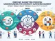 Inbound Marketing Process: Understanding the Complete Customer Journey Inbound Marketing Process Understanding the Complete Customer Journey