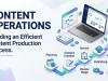Content Operations: Building an Efficient Content Production Process Content Operations Building an Efficient Content Production Process
