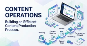 Content Operations: Building an Efficient Content Production Process Content Operations Building an Efficient Content Production Process