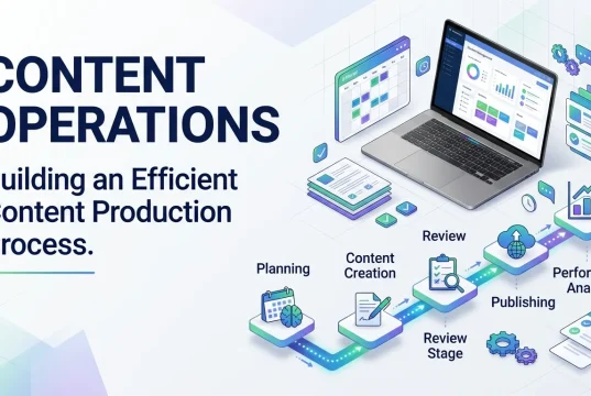 Content Operations: Building an Efficient Content Production Process Content Operations Building an Efficient Content Production Process