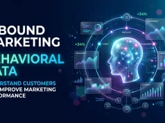 Inbound Marketing Behavioral Data: Understand Customers and Boost Performance Inbound Marketing Behavioral Data Understand Customers and Boost Performance