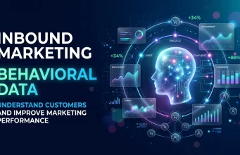Inbound Marketing Behavioral Data: Understand Customers and Boost Performance Inbound Marketing Behavioral Data Understand Customers and Boost Performance