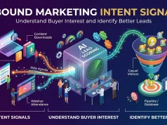 Inbound Marketing Intent Signals: Identify Buyer Interest and Better Leads Inbound Marketing Intent Signals Identify Buyer Interest and Better Leads
