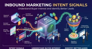 Inbound Marketing Intent Signals: Identify Buyer Interest and Better Leads Inbound Marketing Intent Signals Identify Buyer Interest and Better Leads