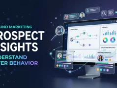 Inbound Marketing Prospect Insights: Understand Buyer Behavior Inbound Marketing Prospect Insights Understand Buyer Behavior