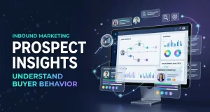 Inbound Marketing Prospect Insights: Understand Buyer Behavior Inbound Marketing Prospect Insights Understand Buyer Behavior
