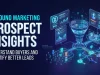 Inbound Marketing Prospect Insights: Understand Buyers and Identify Better Leads Inbound Marketing Prospect Insights Understand Buyers and Identify Better Leads