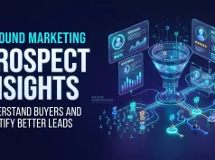 Inbound Marketing Prospect Insights: Understand Buyers and Identify Better Leads Inbound Marketing Prospect Insights Understand Buyers and Identify Better Leads
