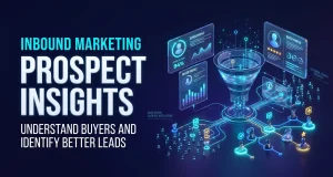 Inbound Marketing Prospect Insights: Understand Buyers and Identify Better Leads Inbound Marketing Prospect Insights Understand Buyers and Identify Better Leads