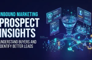 Inbound Marketing Prospect Insights: Understand Buyers and Identify Better Leads Inbound Marketing Prospect Insights Understand Buyers and Identify Better Leads