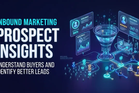 Inbound Marketing Prospect Insights: Understand Buyers and Identify Better Leads Inbound Marketing Prospect Insights Understand Buyers and Identify Better Leads