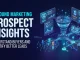 Inbound Marketing Prospect Insights: Understand Buyers and Identify Better Leads Inbound Marketing Prospect Insights Understand Buyers and Identify Better Leads