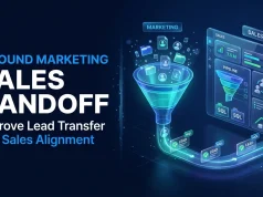 Inbound Marketing Sales Handoff: Improve Lead Transfer and Sales Alignment Inbound Marketing Sales Handoff Improve Lead Transfer and Sales Alignment