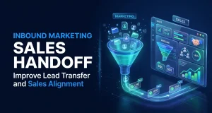 Inbound Marketing Sales Handoff: Improve Lead Transfer and Sales Alignment Inbound Marketing Sales Handoff Improve Lead Transfer and Sales Alignment