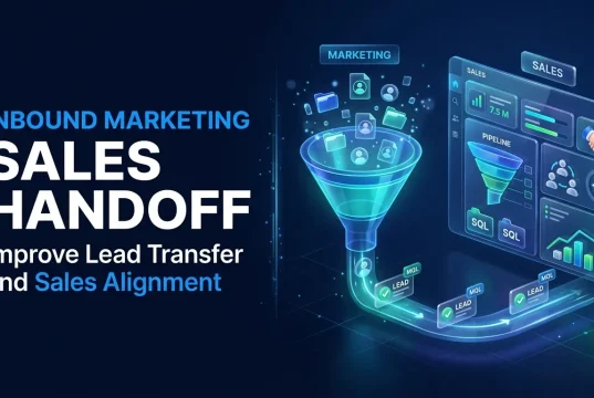 Inbound Marketing Sales Handoff: Improve Lead Transfer and Sales Alignment Inbound Marketing Sales Handoff Improve Lead Transfer and Sales Alignment
